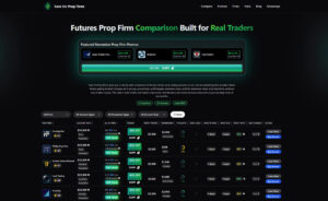 New Platform Offers Best Prop Firm Discounts for Futures Trading
