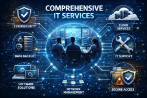 IT Support Services Expanded in San Antonio